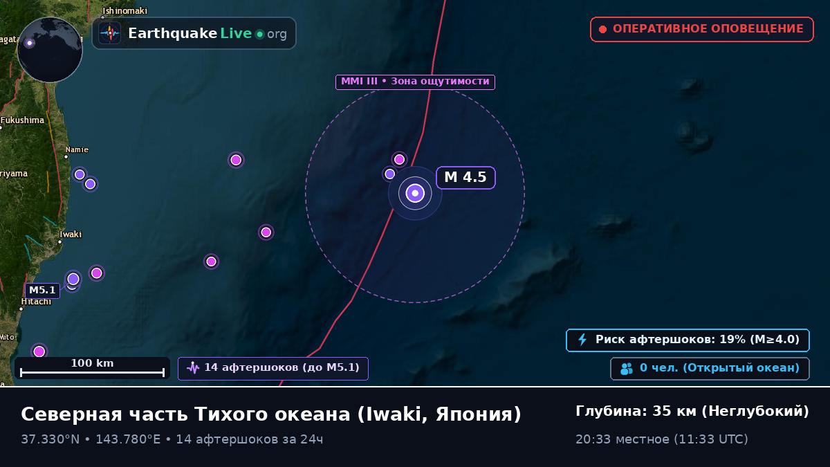 Северная часть Тихого океана (Япония)