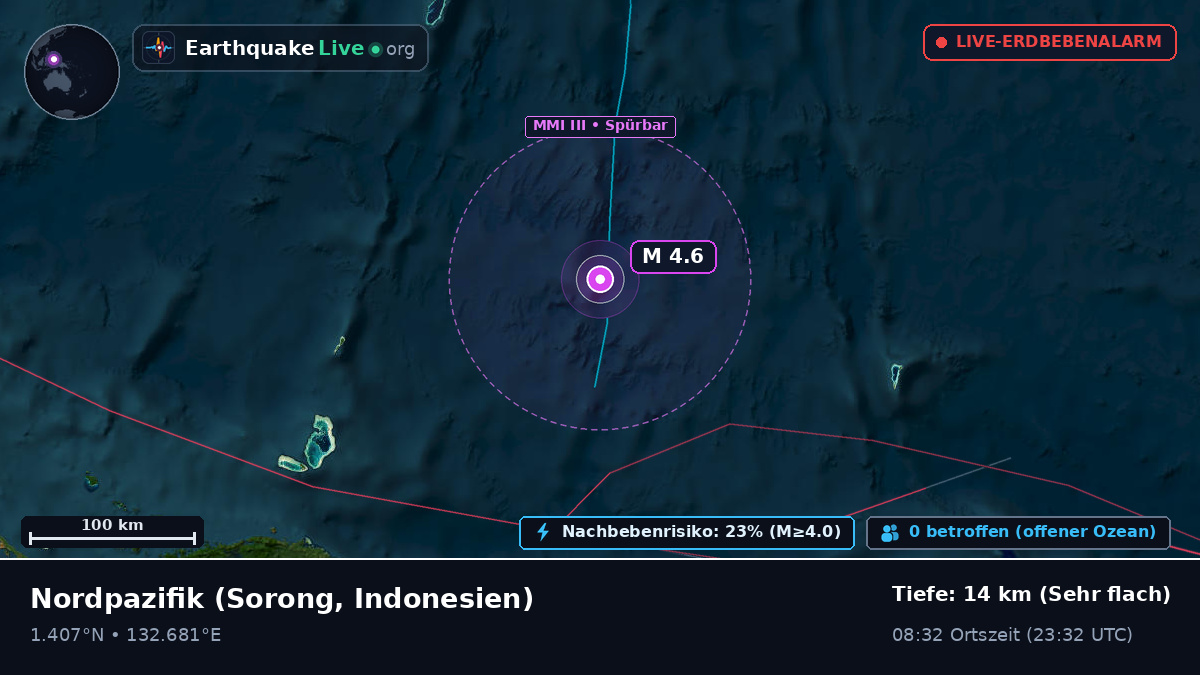 Nordpazifik (Indonesien)