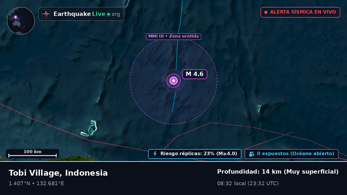 Océano Pacífico Norte (Indonesia)