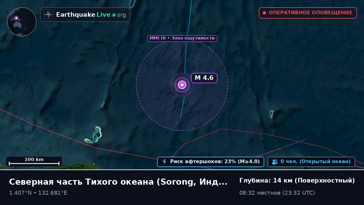 Северная часть Тихого океана (Индонезия)