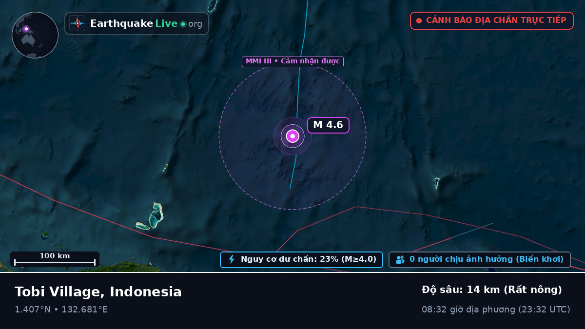 Bắc Thái Bình Dương (Indonesia)