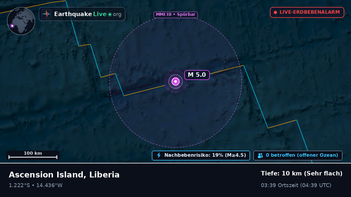 Südatlantik (Liberia)