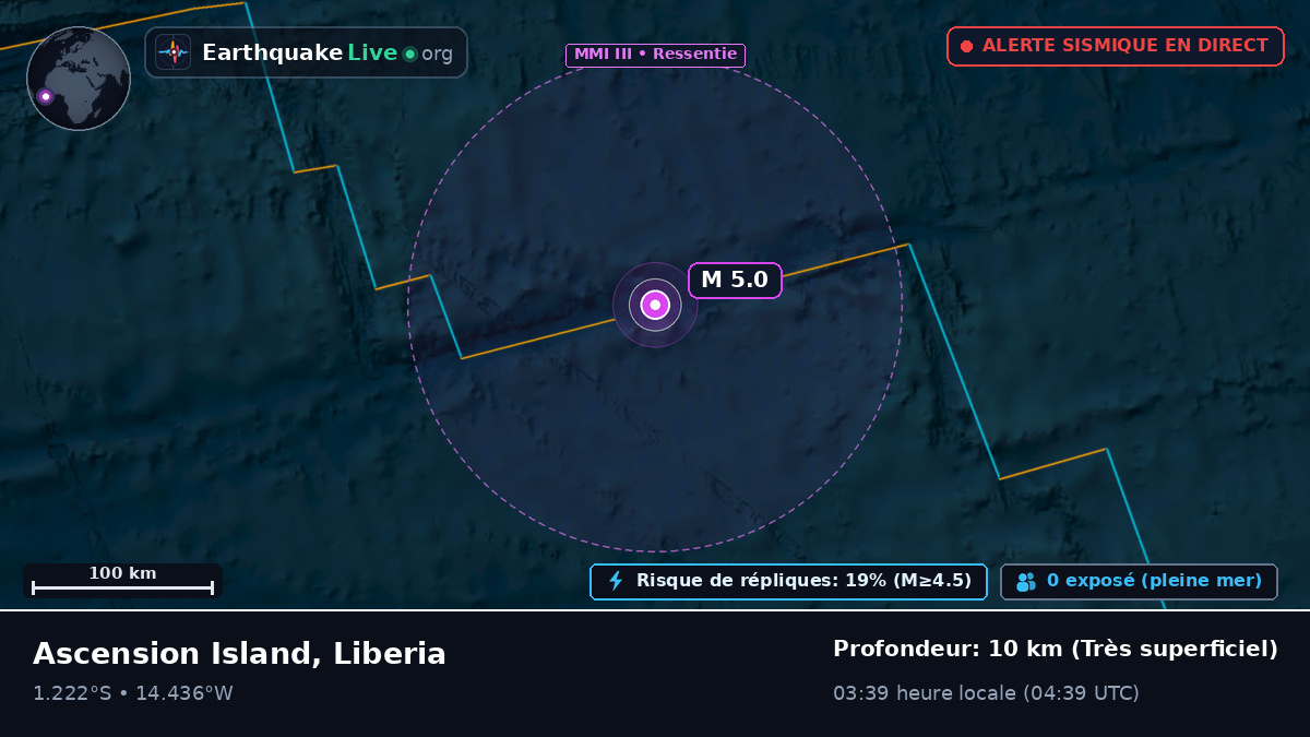 Océan Atlantique Sud (Liberia)