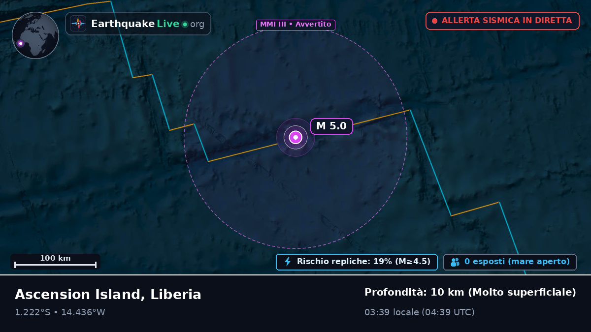 Oceano Atlantico meridionale (Liberia)