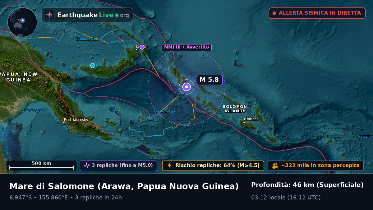 Mare di Salomone (Papua Nuova Guinea)