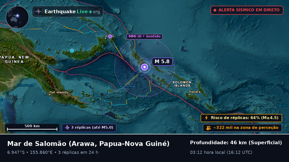Mar de Salomão (Papua-Nova Guiné)