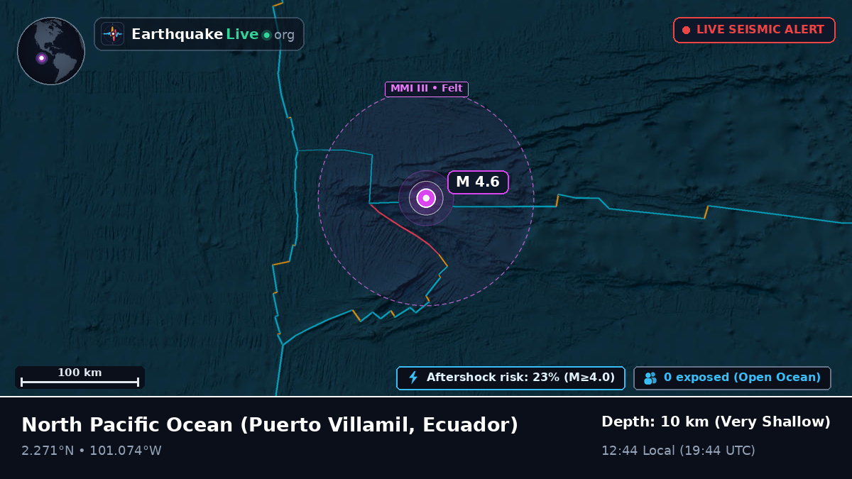 North Pacific Ocean (Ecuador)