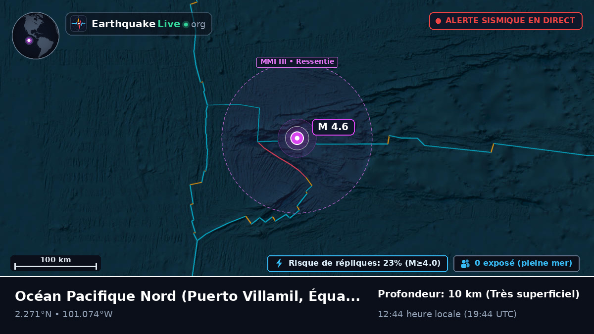 Océan Pacifique Nord (Équateur)