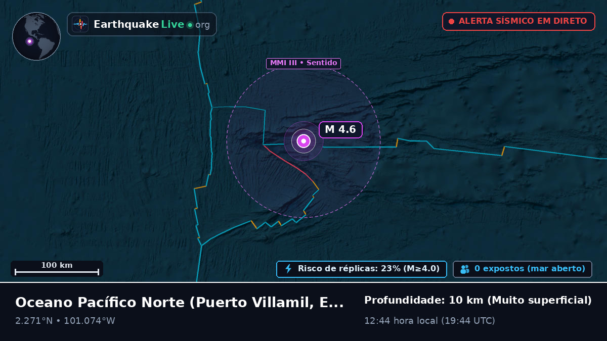 Oceano Pacífico Norte (Equador)