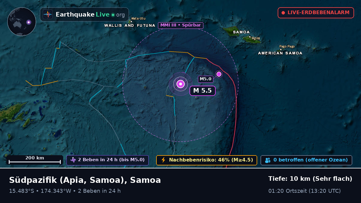 Südpazifik (Samoa)