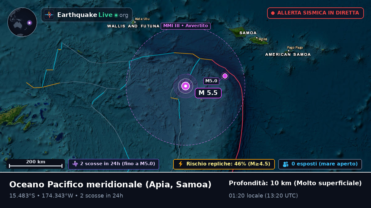 Oceano Pacifico meridionale (Samoa)