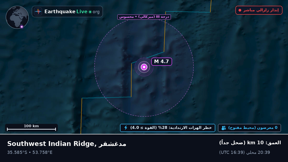 المحيط الهندي (مدغشقر)