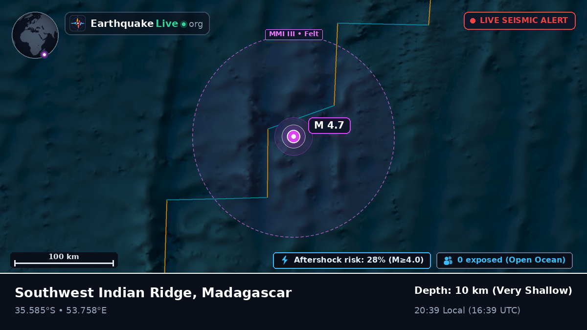 Indian Ocean (Madagascar)