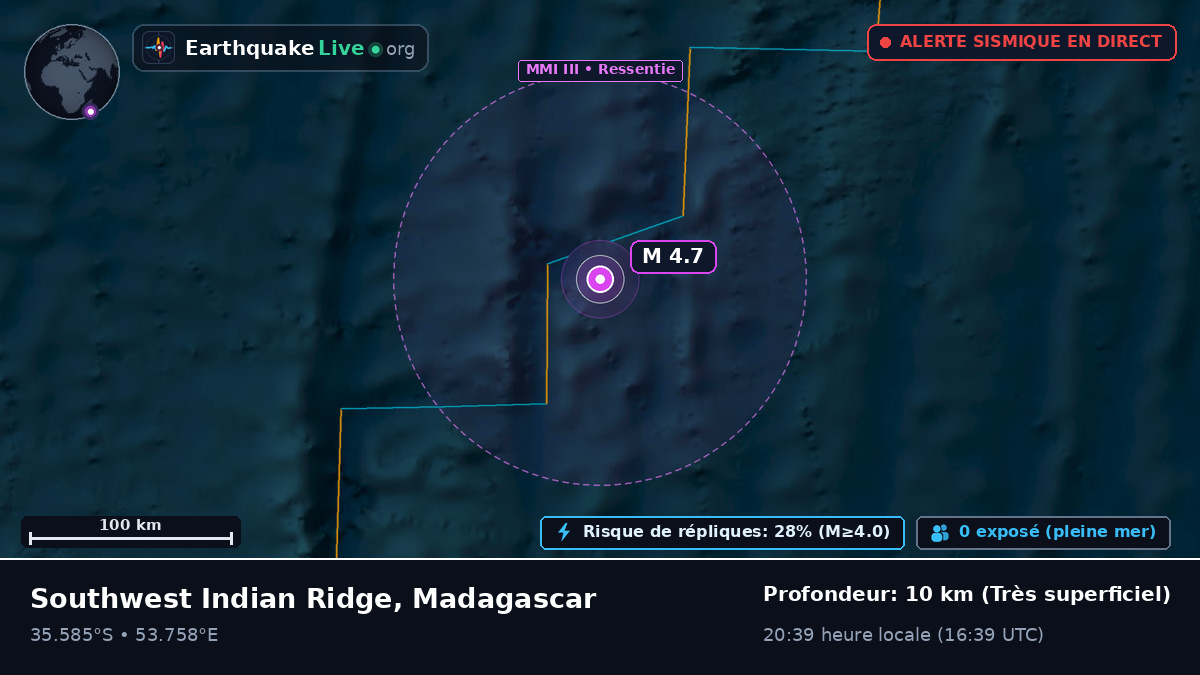 Océan Indien (Madagascar)