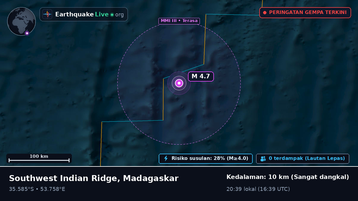 Samudra Hindia (Madagaskar)