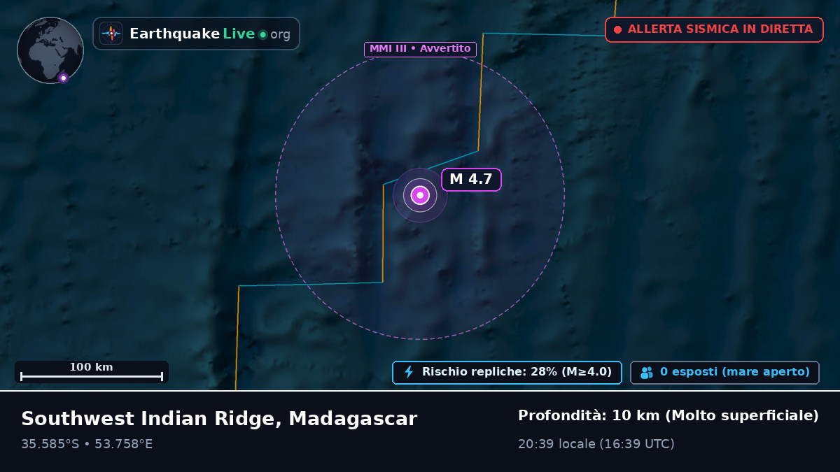 Oceano Indiano (Madagascar)