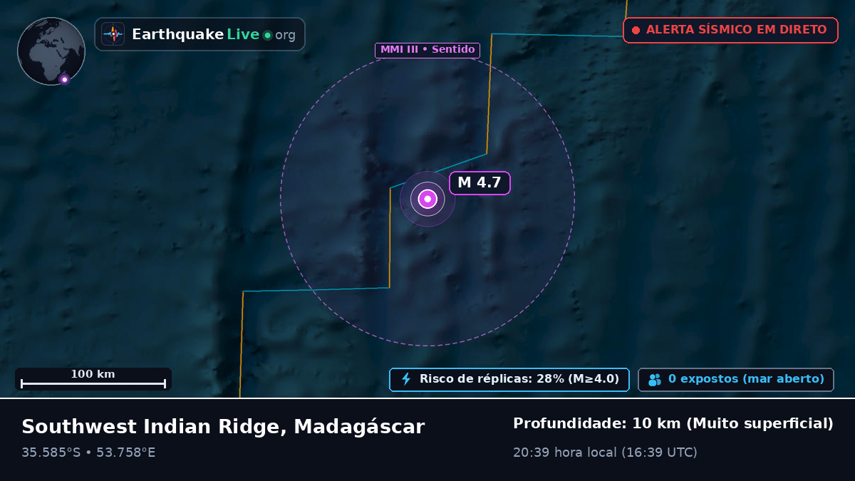 Oceano Índico (Madagáscar)