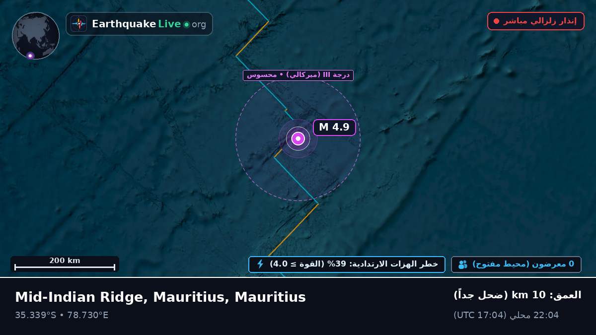المحيط الهندي (Mauritius)
