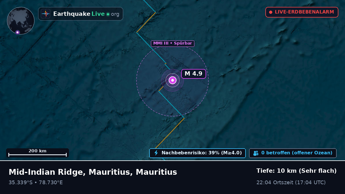Indischer Ozean (Mauritius)