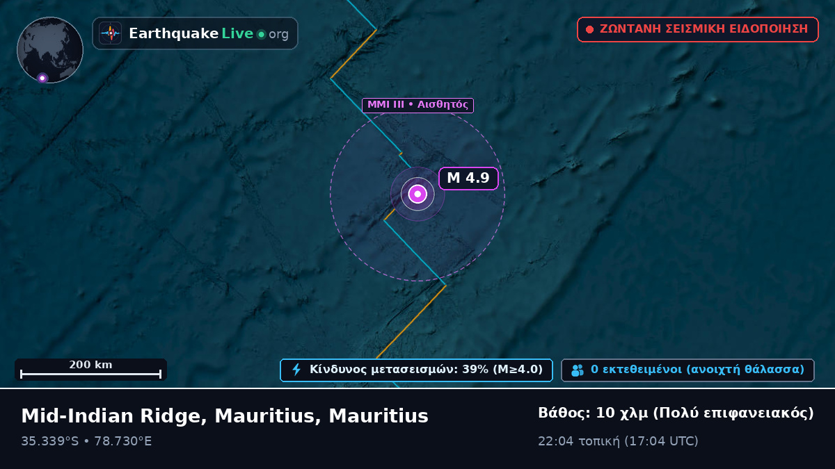 Ινδικός Ωκεανός (Mauritius)