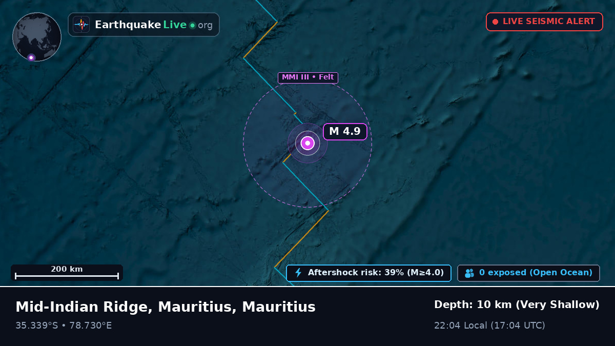 Indian Ocean (Mauritius)