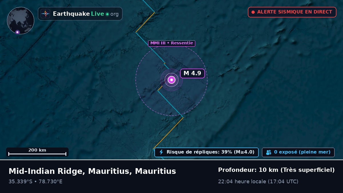 Océan Indien (Mauritius)