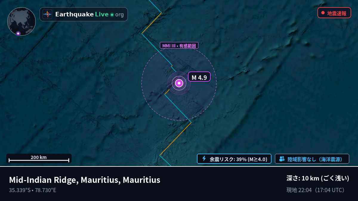 インド洋 (Mauritius)
