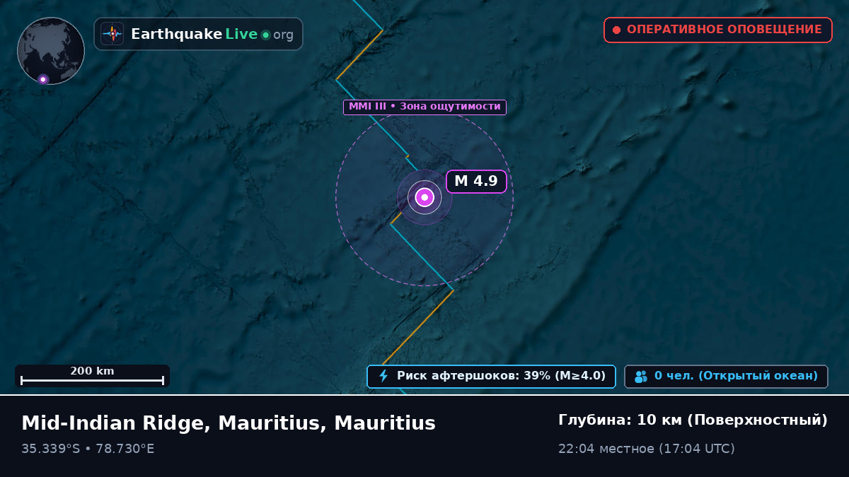 Индийский океан (Mauritius)