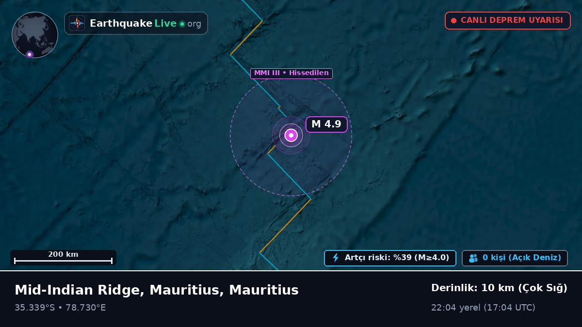 Hint Okyanusu (Mauritius)