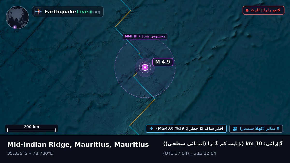 بحر ہند (Mauritius)