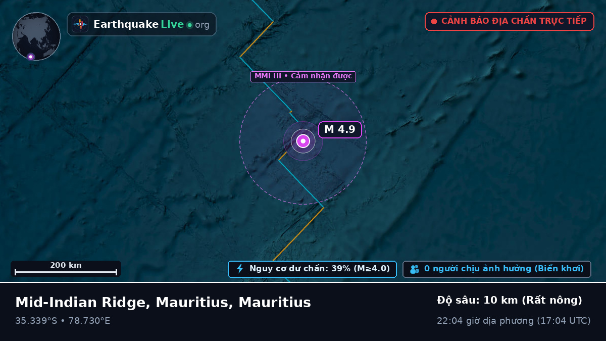 Ấn Độ Dương (Mauritius)