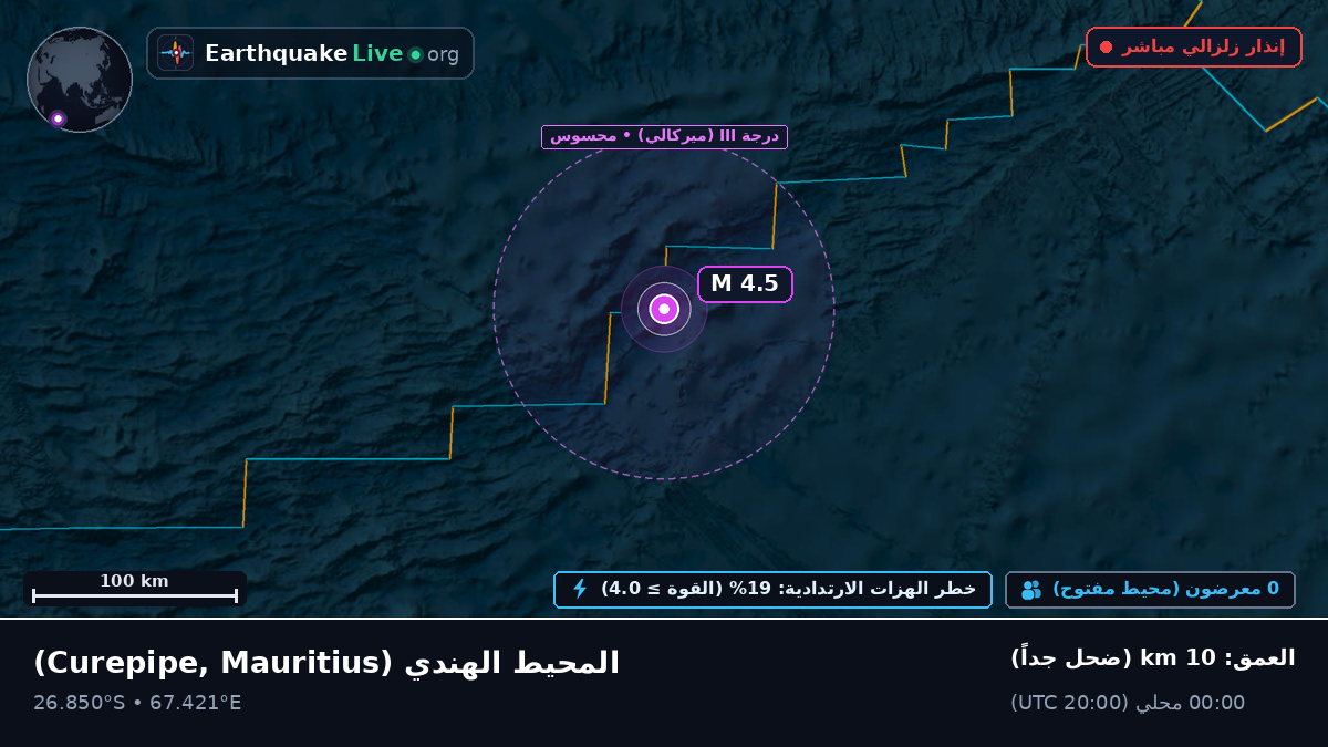 المحيط الهندي (Mauritius)