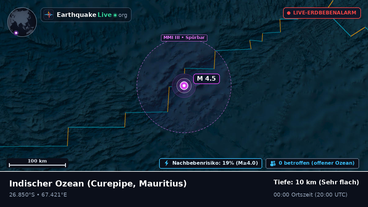 Indischer Ozean (Mauritius)