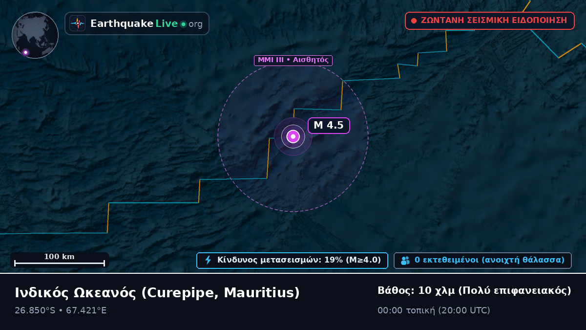 Ινδικός Ωκεανός (Mauritius)