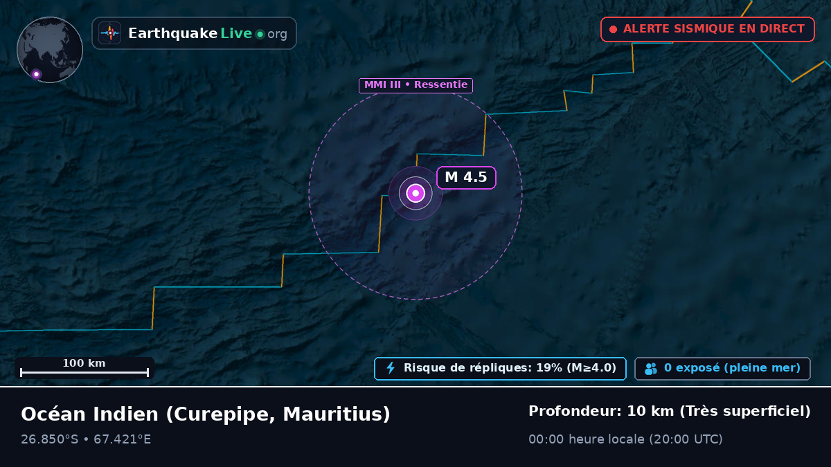 Océan Indien (Mauritius)