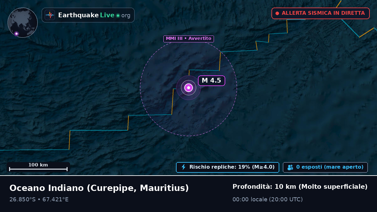 Oceano Indiano (Mauritius)