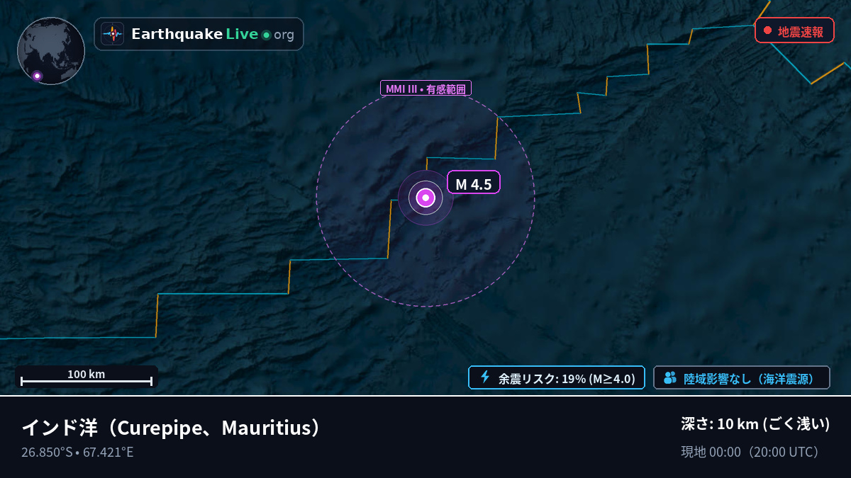 インド洋 (Mauritius)
