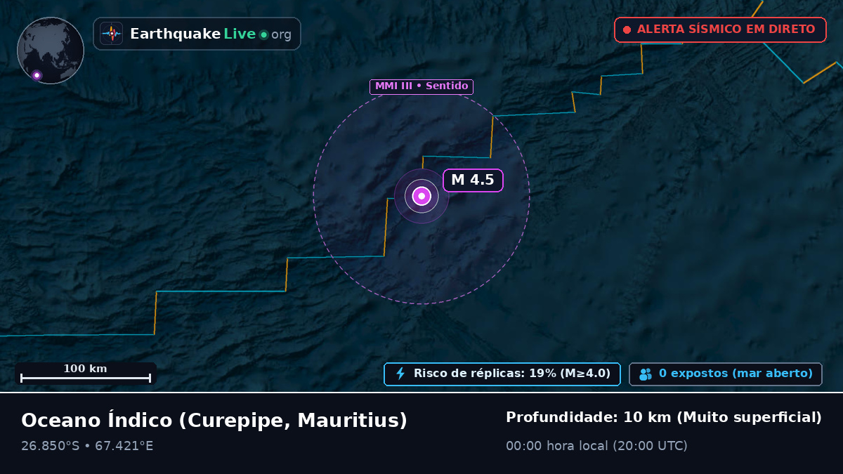 Oceano Índico (Mauritius)