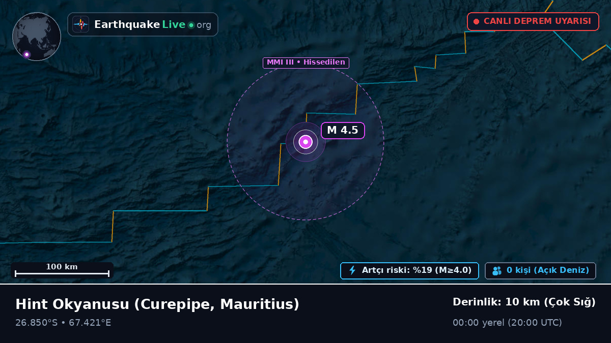 Hint Okyanusu (Mauritius)