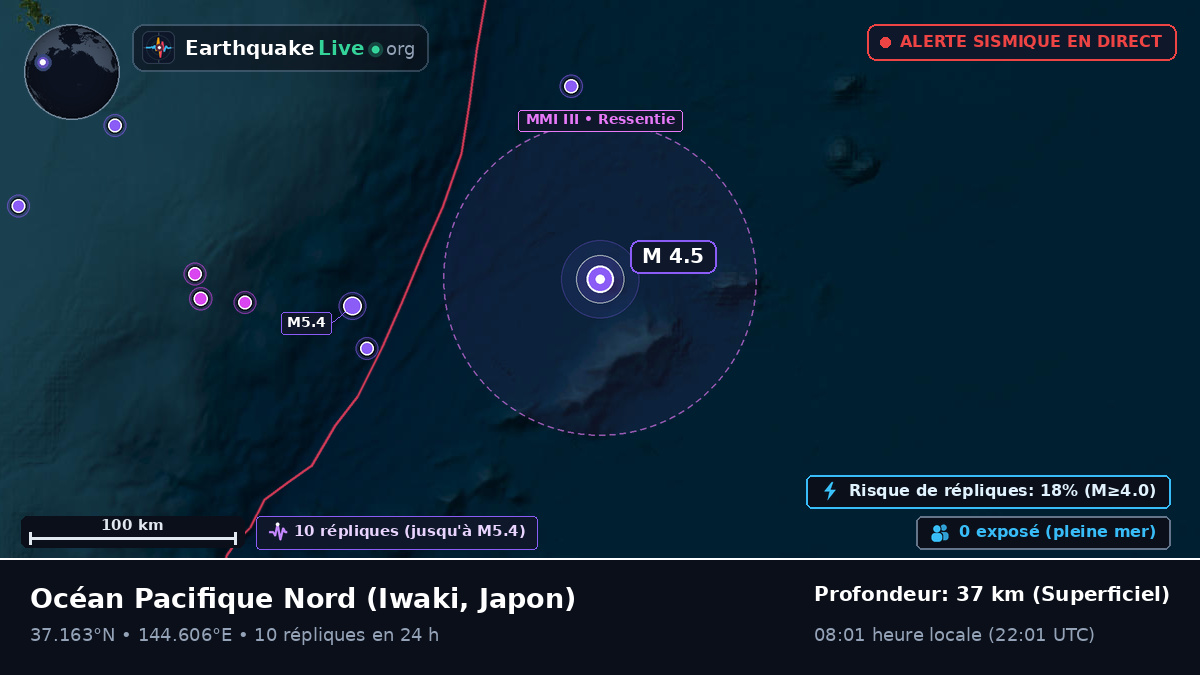 Océan Pacifique Nord (Japon)