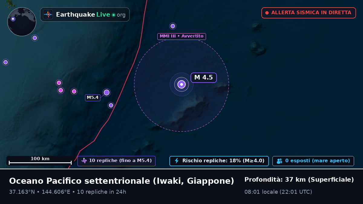 Oceano Pacifico settentrionale (Giappone)