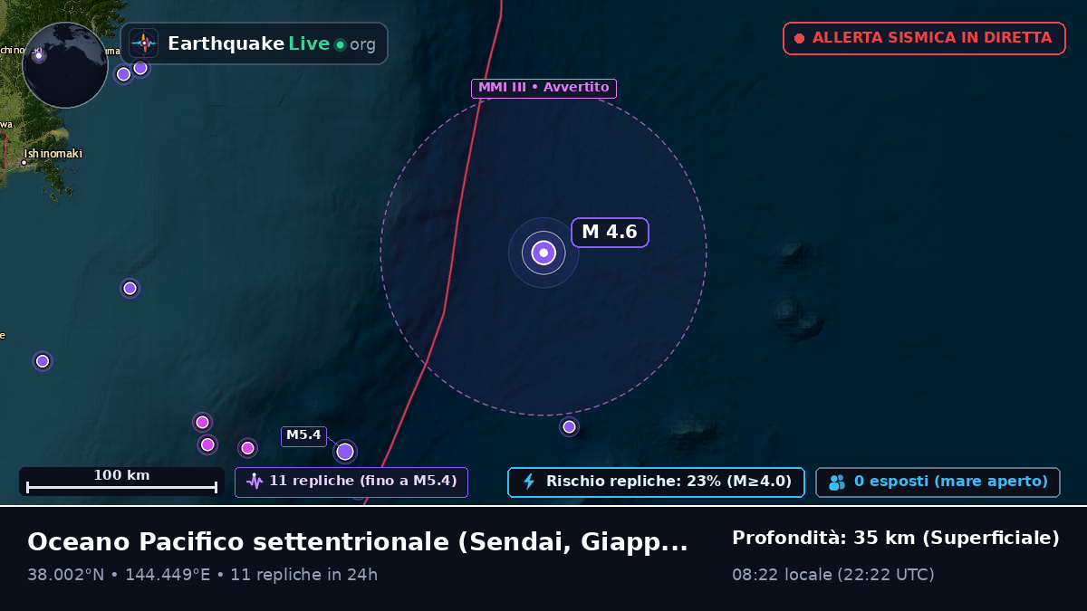 Oceano Pacifico settentrionale (Giappone)