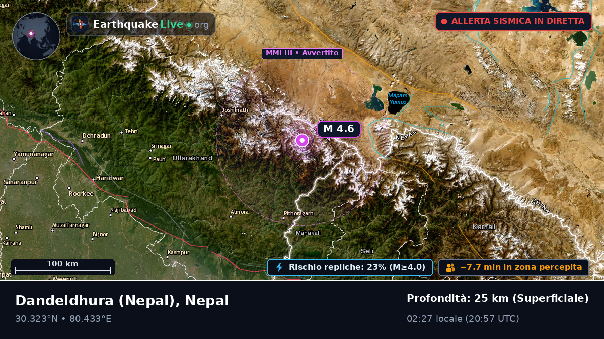 Mahakali, Nepal