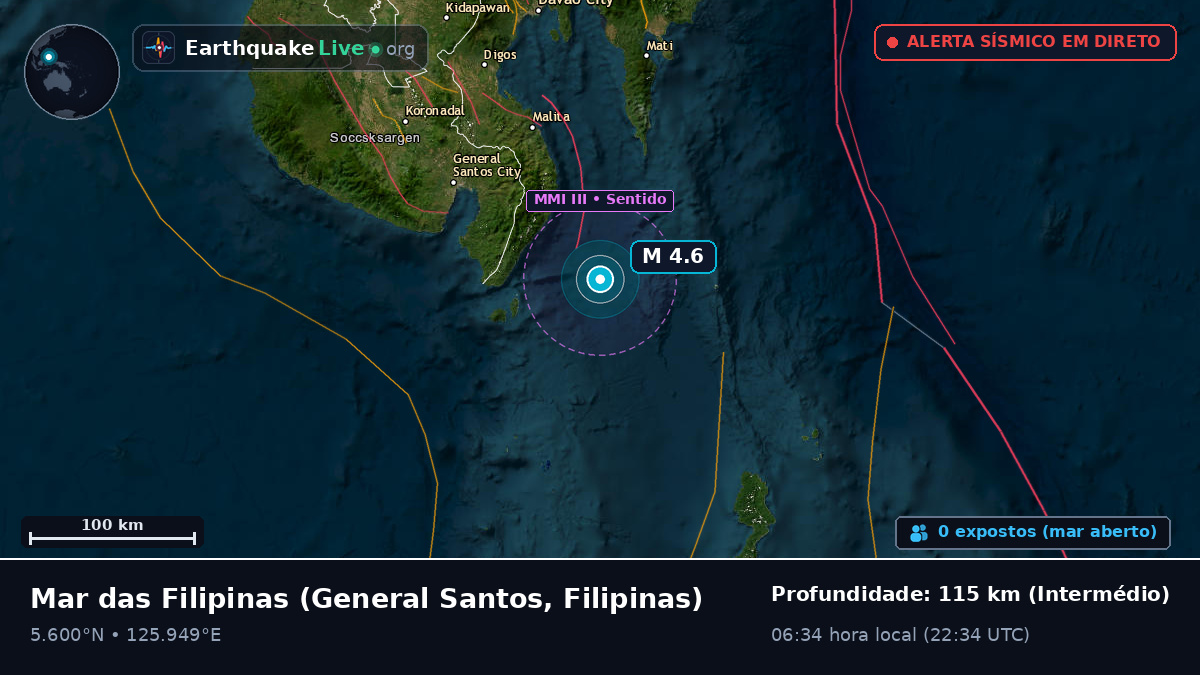 Mar das Filipinas (Filipinas)