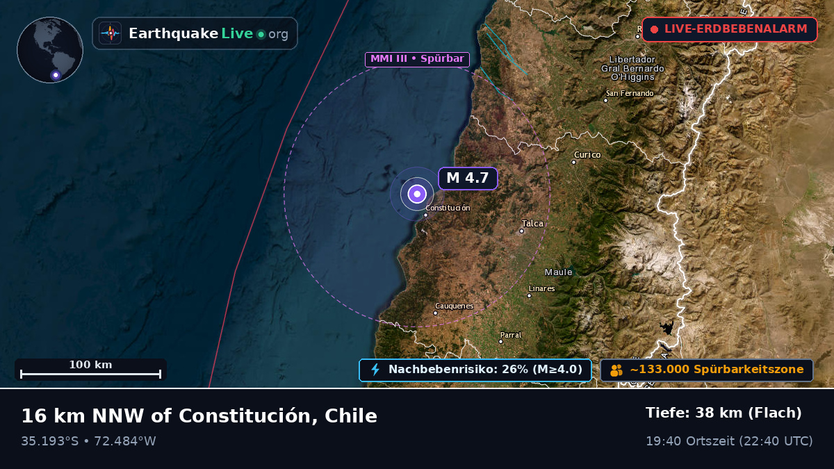 Maule, Chile