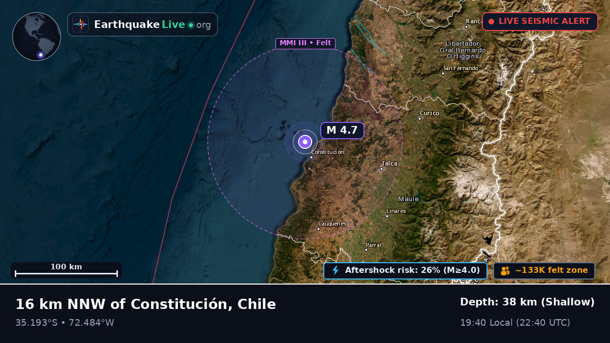 Maule, Chile