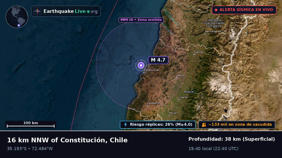 Maule, Chile