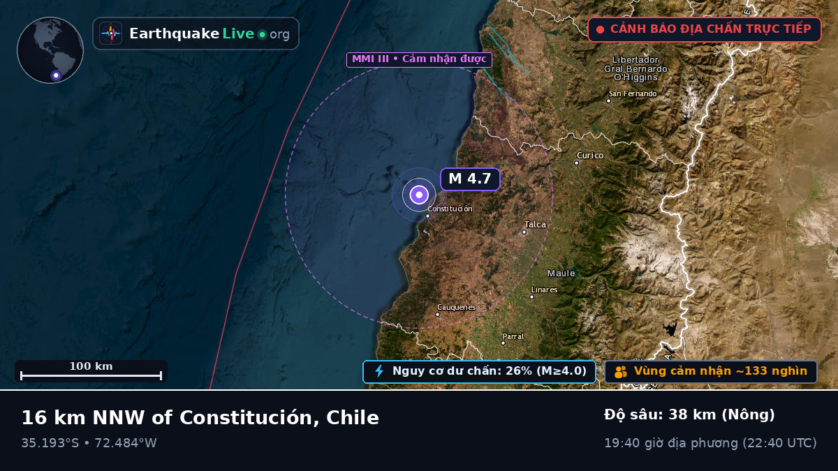 Maule, Chile