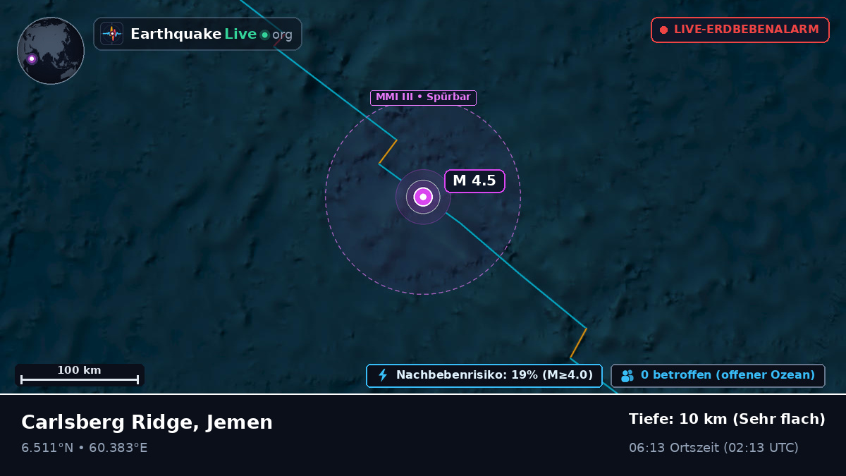 Indischer Ozean (Jemen)