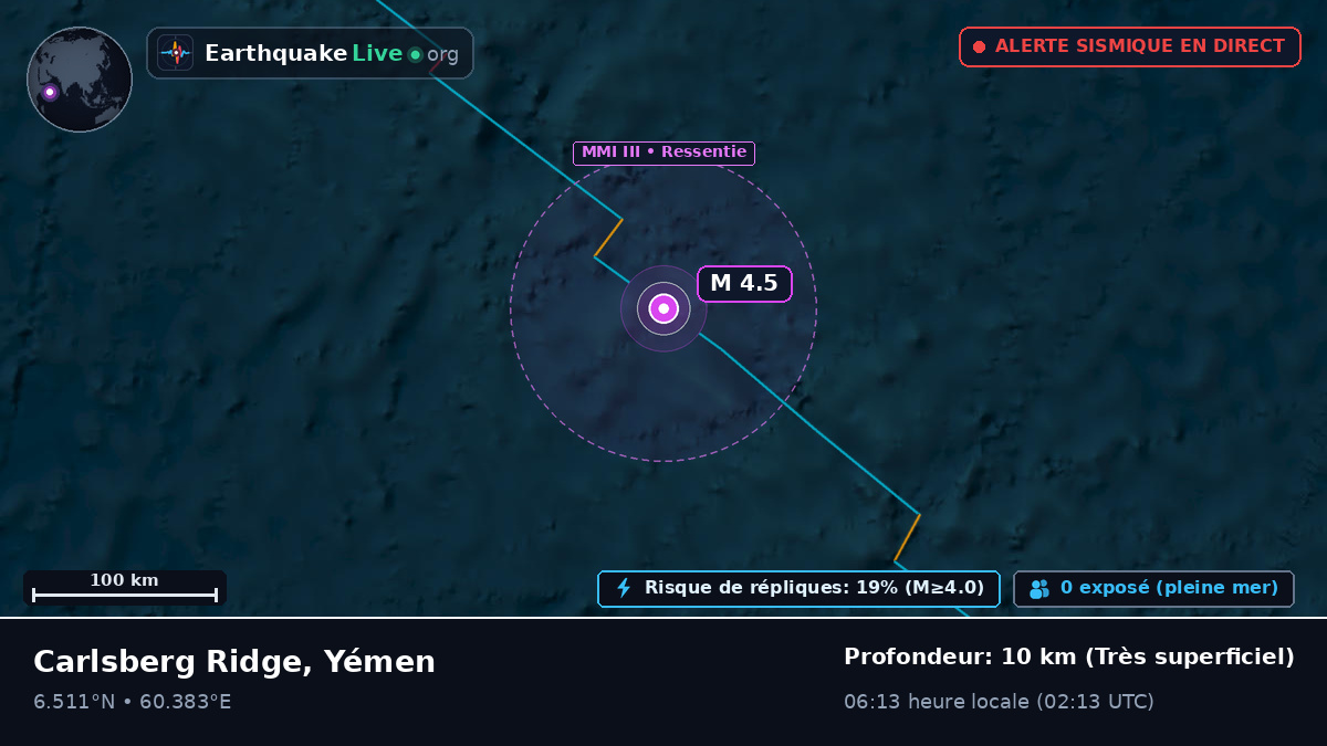 Océan Indien (Yémen)